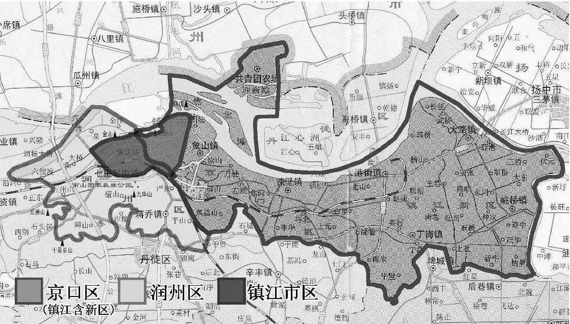 1.3.1 调研对象